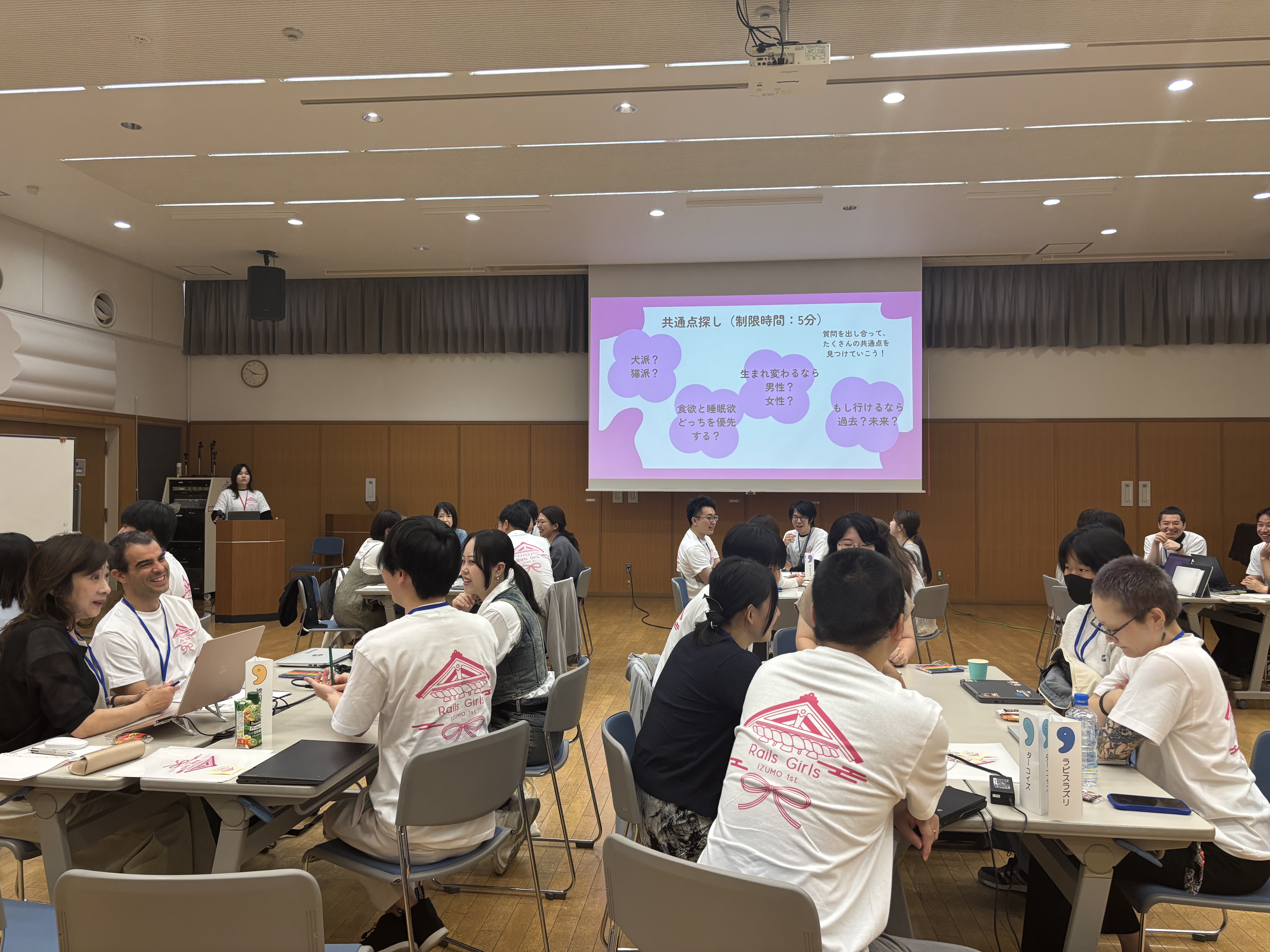 アイスブレイクの様子1